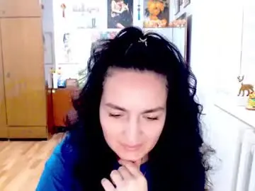 Chaturbate Free Porn Cam of softobsession8