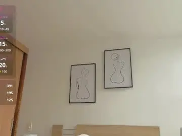 Chaturbate Adult Video Chat of sweet_sophia90