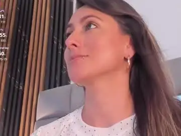 Chaturbate Live Sex Cam of vivianne_scott