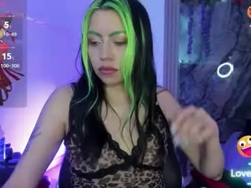 Chaturbate Private Sex Chat of midory_