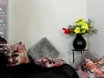 Chaturbate Live Sex of alissondomit
