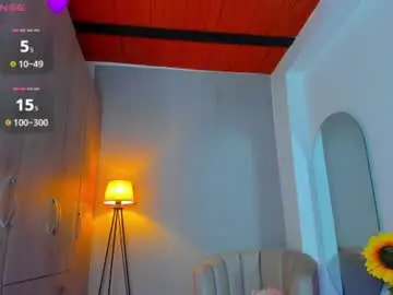 Chaturbate Sex Chat of luanabonasx