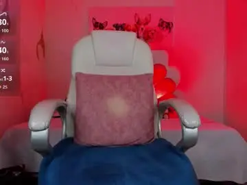 Chaturbate Sex Chat of niickyjones