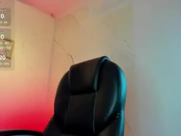 Chaturbate Adult Webcam of niickyjones
