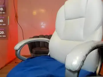 Chaturbate Sex Cam of niickyjones