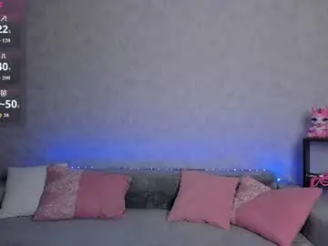 Chaturbate Private Sex Chat of roxy_mars