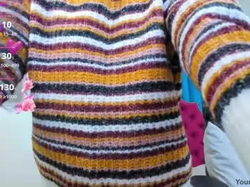 Chaturbate Best Webcam of ninna_dee