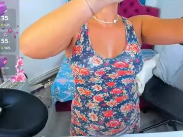 Chaturbate Sex Chat of ninna_dee
