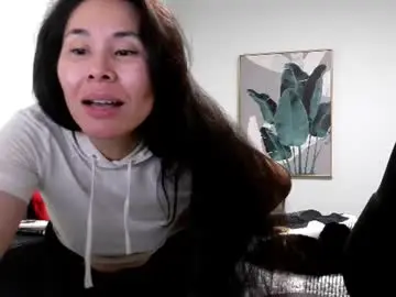 Chaturbate Nude Webcam of elaramuse_