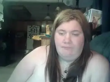 Chaturbate Adult Webcam of afterhoursangle35