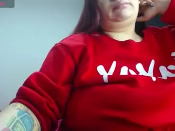 Chaturbate Nude Webcam of kathybigboobsbbw_