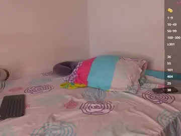 Chaturbate Live Sex Cam of laura_zans_