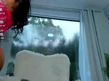 Chaturbate Watch Live Sex Cams of paris_x_hilton