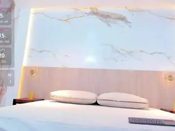 Chaturbate Nude Webcam of susan_elliot