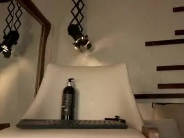 Chaturbate Adult Webcam of alicia__kiss