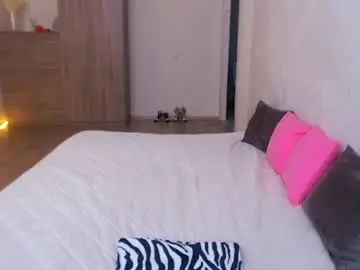 Chaturbate Private Sex Chat of magic_eyes_