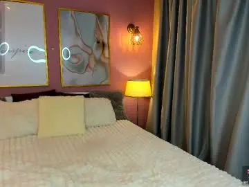 Chaturbate Adult Video Chat of anita__white