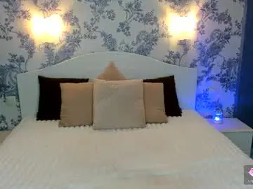 Chaturbate Live Sex of anita__white