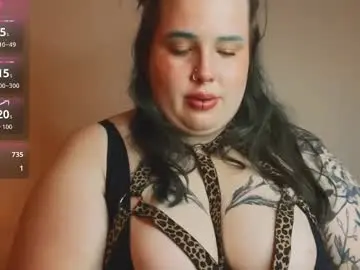 Chaturbate Sex Cam of missbika