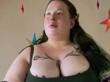 Chaturbate Private Sex Chat of missbika