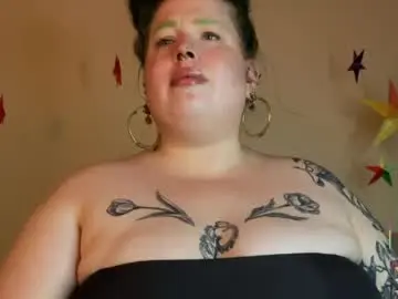 Chaturbate Live Porn of missbika