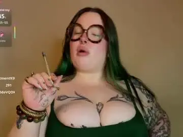 Chaturbate Adult Webcam of missbika