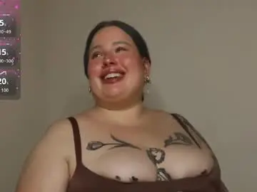 Chaturbate Live Porn of missbika