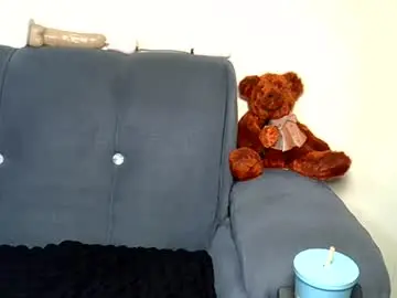 Chaturbate Sex Chat of sexyvivah