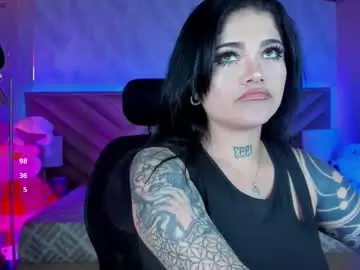 Chaturbate Adult Webcams of _raven_black