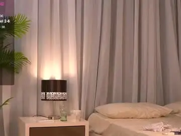 Chaturbate Private Sex Chat of kyracase