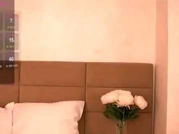 Chaturbate Best live sex cam show of kyracase