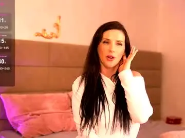 Chaturbate Private Sex Chat of kyracase