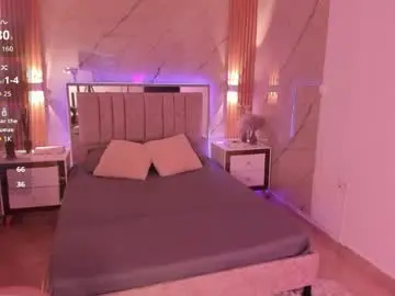 Chaturbate Private Sex Chat of your_perverse_whore