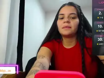 Chaturbate Nude Webcam of anddyyy___