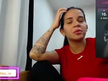 Chaturbate Nude Webcam of anddyyy___
