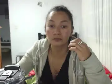 Chaturbate Live Porn of kawit1