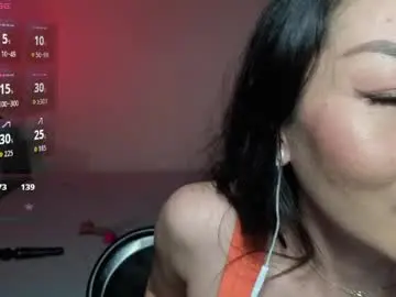 Chaturbate Sex Chat of aliciahebixxx