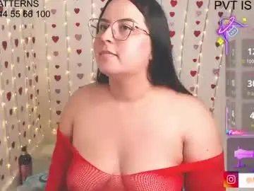 Chaturbate Live Sex Cam of melly_parkerr