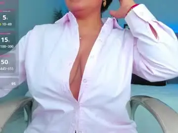 Chaturbate Adult Webcams of redhot_chilipeppers