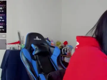 Chaturbate Adult Video Chat of scarlet_kennedy98