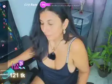 Chaturbate Adult Webcam of sophie__walker