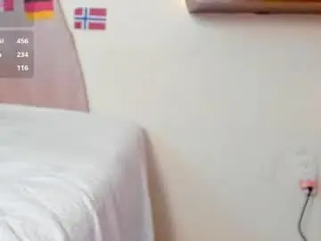 Chaturbate Sex Chat of vane_lips