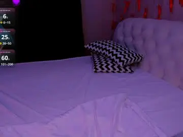 Chaturbate Private Sex Chat of hinajeen