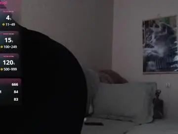 Chaturbate Best Webcam of jessiemays