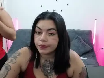 Chaturbate Adult Webcam of emilyriskhot