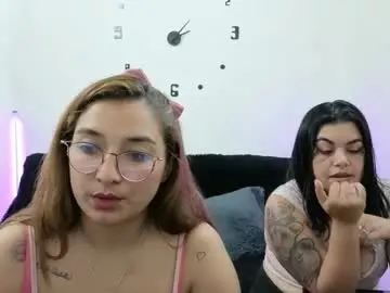 Chaturbate Live Sex of emilyriskhot