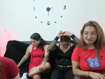 Chaturbate Live Sex of emilyriskhot