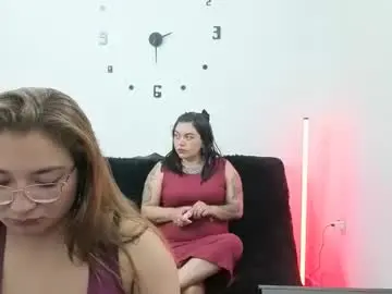 Chaturbate Nude Webcam of emilyriskhot