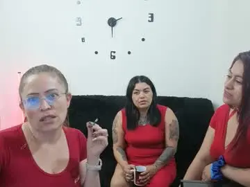 Chaturbate Adult Webcam of emilyriskhot