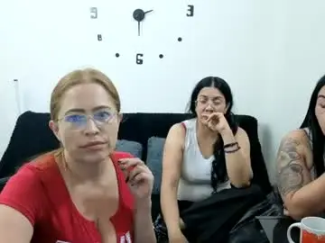 Chaturbate Live Sex of emilyriskhot